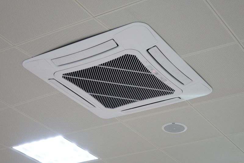 Central Ac Installation in Naples, FL